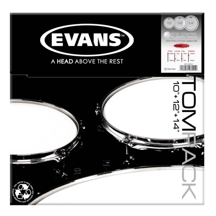 ETP-EC2SCTD-F EC2 Fusion 10"/12"/14", Evans
