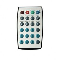 Световой DMX пульт INVOLIGHT LC10