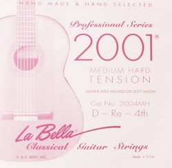2004MH La Bella