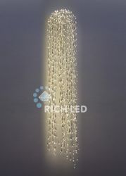 Светодиодные дреды RICH LED RL-DR2.4F -W/WW