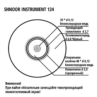 124BLK-1,5m Кабель инструментальный, без коннекторов, 1.5м, SHNOOR