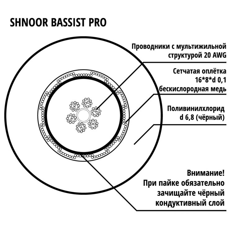 Bassist-PRO-20AWG  SHNOOR