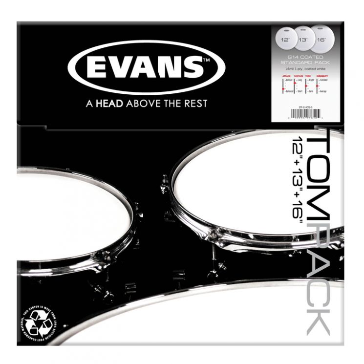 ETP-G14CTD-S G14 Coated Standard Набор пластика для том барабана 12"/13"/16", Evans