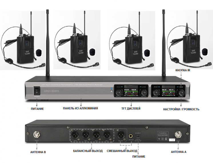 Opus UHF-804HS 2022