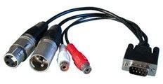 Цифровой кабель RME Digital BreakoutCable, AES/EBU & SPDIF