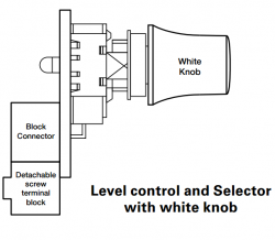LAB.GRUPPEN Lab.gruppen Level control with white knob регулятор уровня...