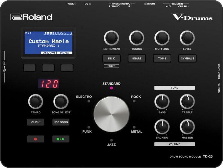 Модуль для электронных ударных ROLAND TD-25