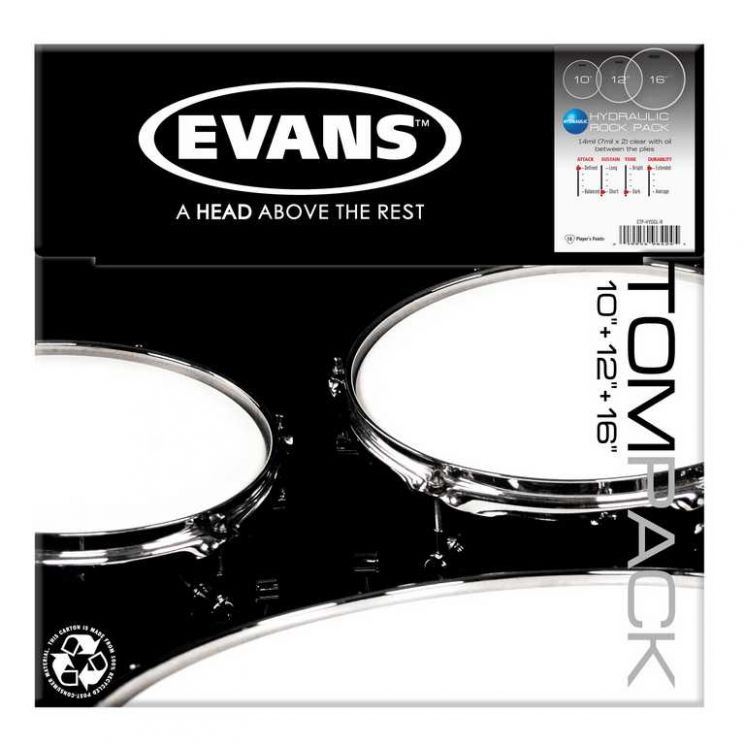 ETP-HYDGL-R Hydraulic Glass Rock 10"/12"/16", Evans