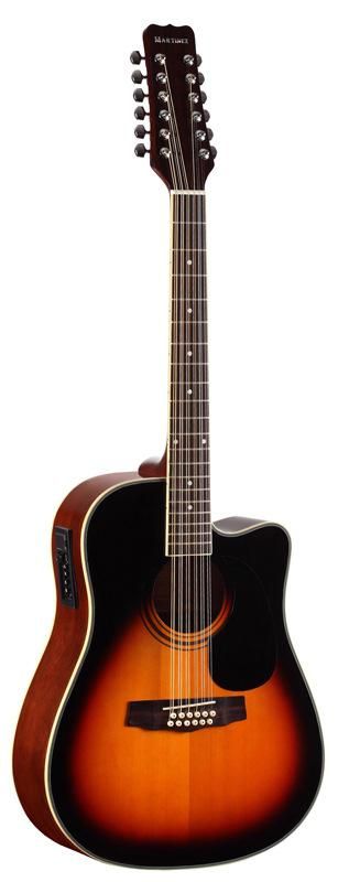 Martinez faw 1216m s
